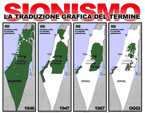 sionismo sionismo