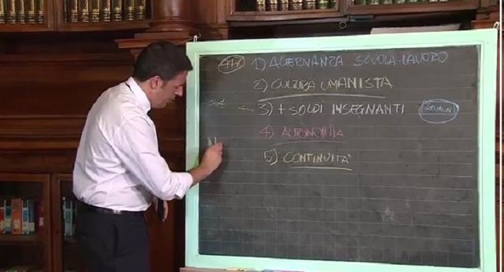 scuola scuola
